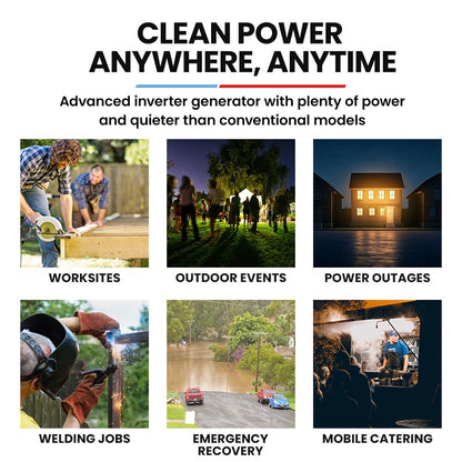 GENPOWER 3.6kW Peak 3.2kW Open Frame Inverter Generator, 2x15A, 11L Tank, Portable, Backup V219-GENINVGN36FA