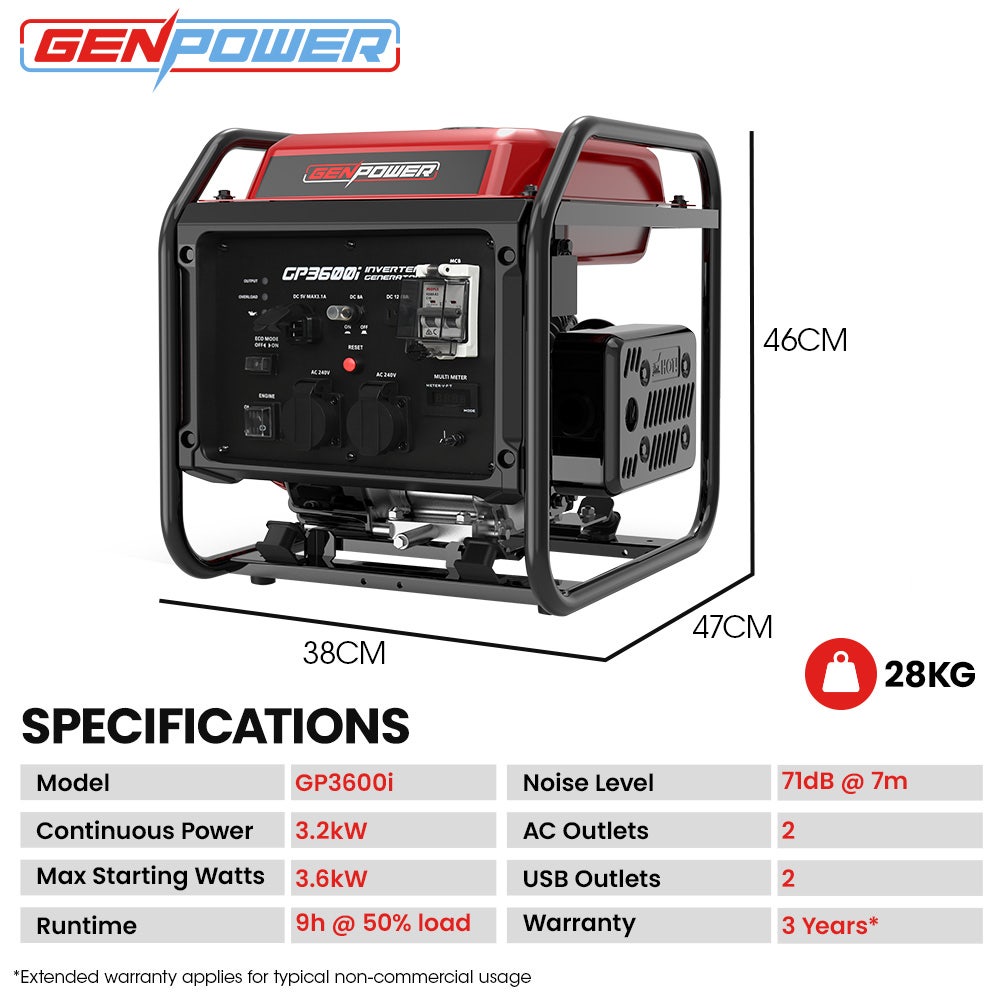 GENPOWER 3.6kW Peak 3.2kW Open Frame Inverter Generator, 2x15A, 11L Tank, Portable, Backup V219-GENINVGN36FA
