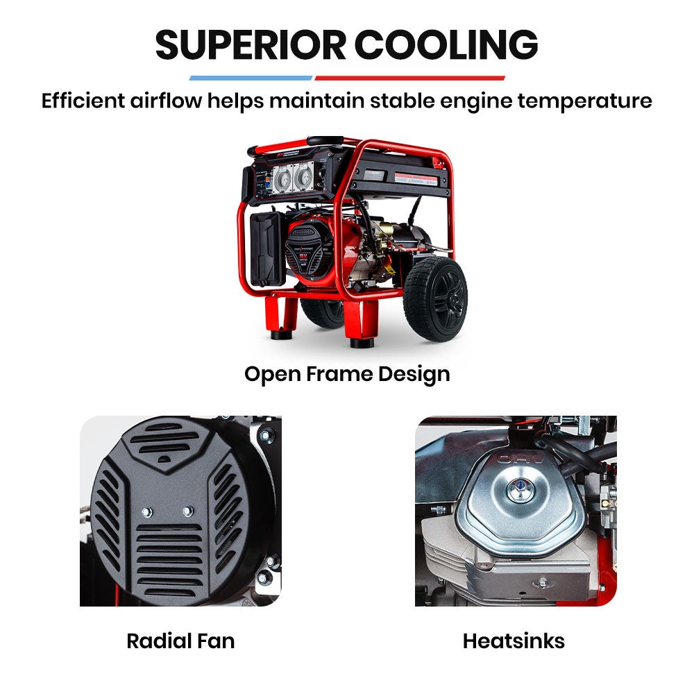 GENPOWER Portable Petrol Generator 8.4kW Max 6kW Rated Single Phase 18HP 420cc 4-Stroke Engine V219-GENPTLGPRB12K