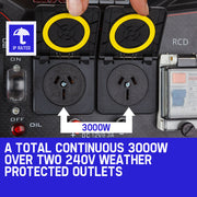 GENPOWER 4.2kW Peak 3kW Rated Generator Single-Phase Petrol - Site Portable V219-GENPTLGPRB4K3