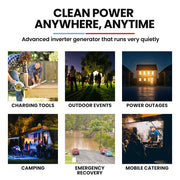 GENPOWER 1.2kW Peak 1.0kW Inverter Generator, Portable Lightweight Camping V219-GENPTRGN12SA