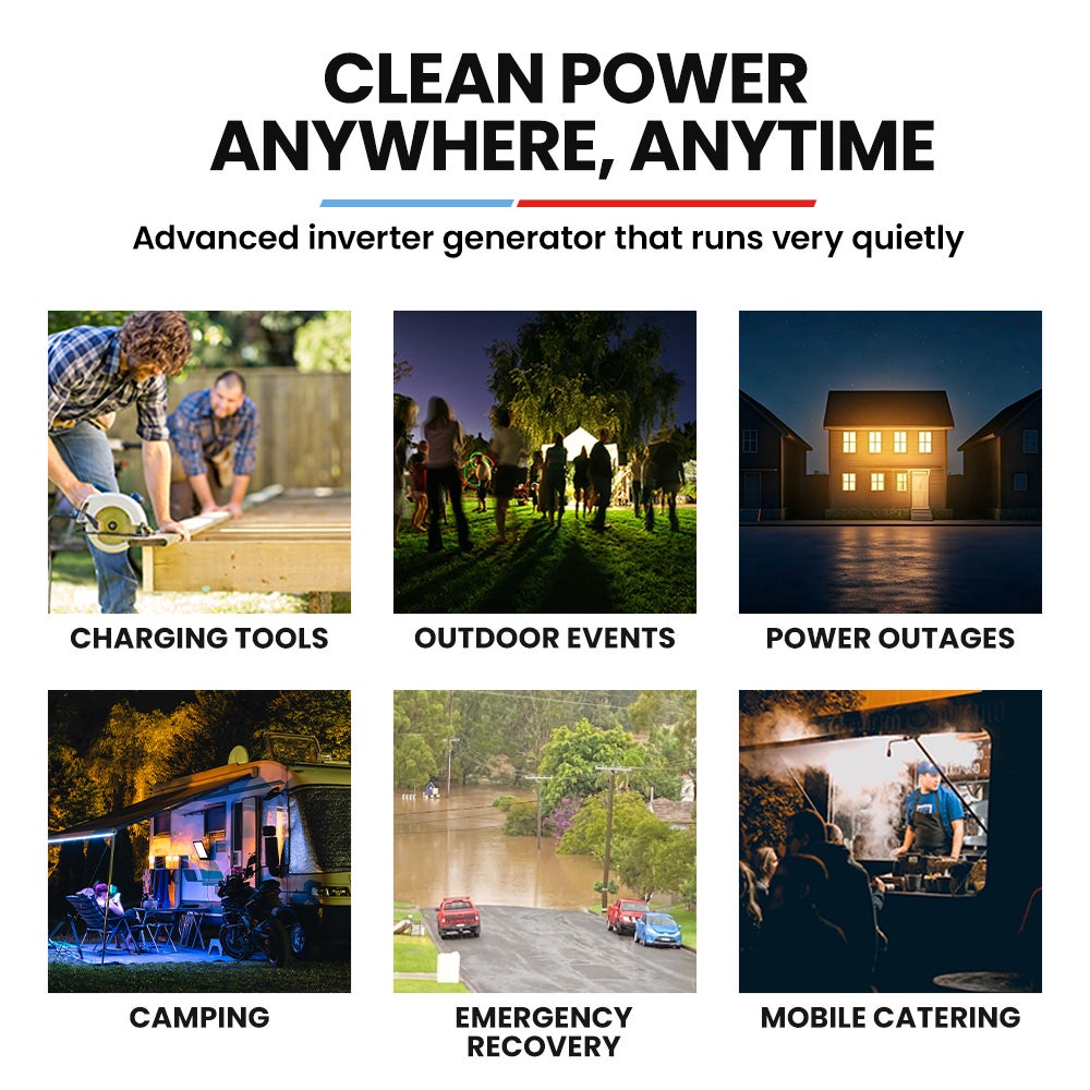 GENPOWER 1.2kW Peak 1.0kW Inverter Generator, Portable Lightweight Camping V219-GENPTRGN12SA