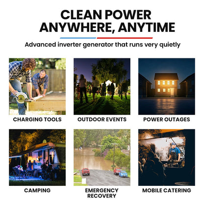 GENPOWER 1.2kW Peak 1.0kW Inverter Generator, Portable Lightweight Camping V219-GENPTRGN12SA