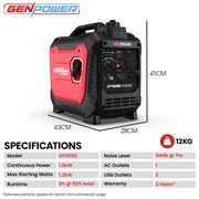 GENPOWER 1.2kW Peak 1.0kW Inverter Generator, Portable Lightweight Camping V219-GENPTRGN12SA