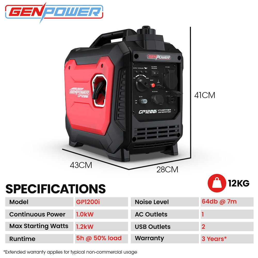 GENPOWER 1.2kW Peak 1.0kW Inverter Generator, Portable Lightweight Camping V219-GENPTRGN12SA