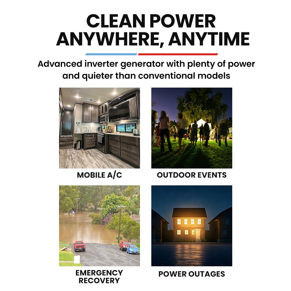 GENPOWER 3.5kW Peak 3kW Enclosed Inverter Generator, 2x15A, 12V, USB, Portable, Compact, Camping, Backup V219-GENPTRGN35SA