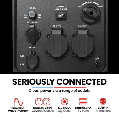GENPOWER 3.5kW Peak 3kW Enclosed Inverter Generator, 2x15A, 12V, USB, Portable, Compact, Camping, Backup V219-GENPTRGN35SA