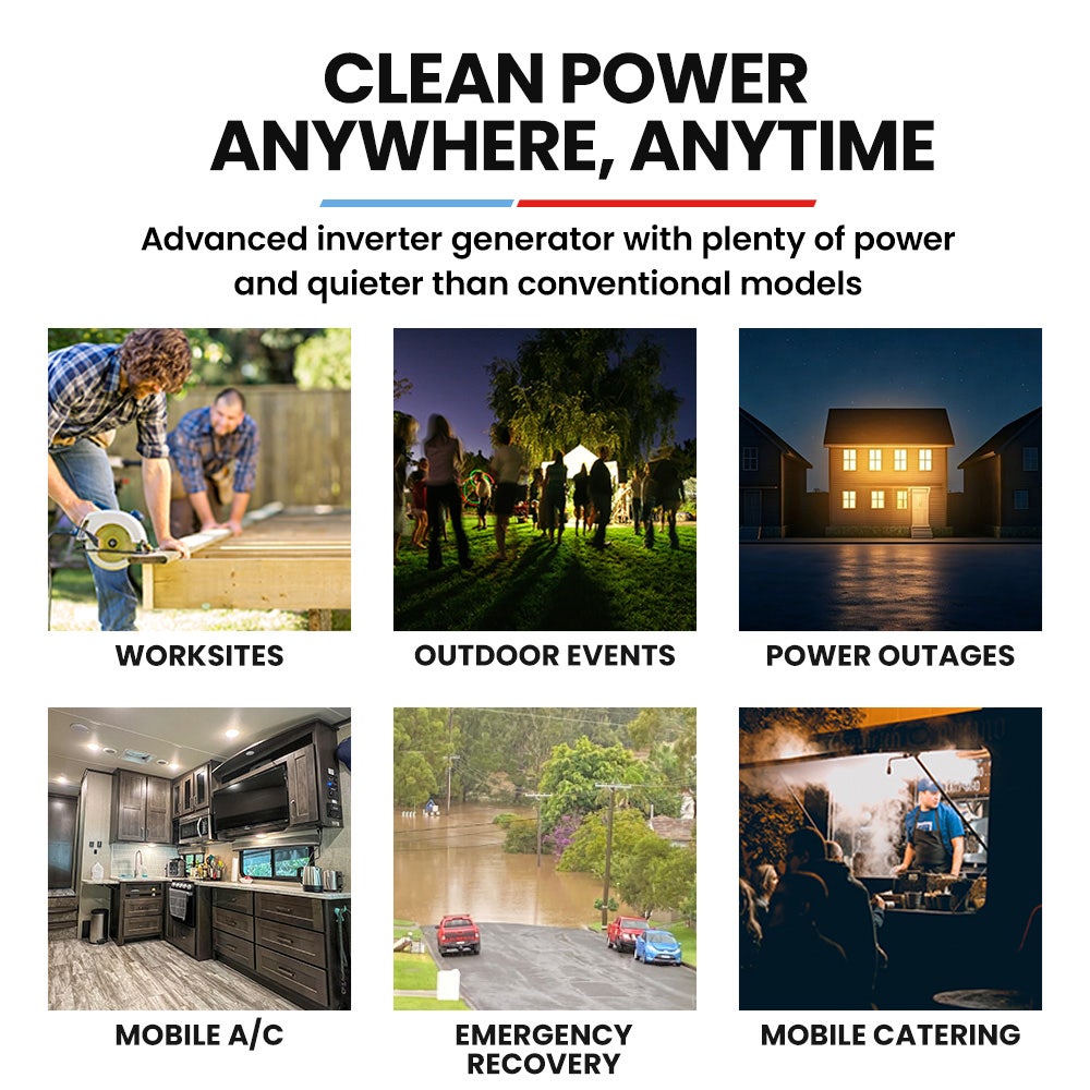 GENPOWER 4.7kW Peak 3.8kW Inverter Generator, Push Button & Remote Start, Portable w/ Wheels, Camping, V219-GENPTRGN47SA
