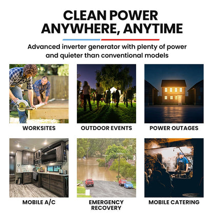 GENPOWER 4.7kW Peak 3.8kW Inverter Generator, Push Button & Remote Start, Portable w/ Wheels, Camping, V219-GENPTRGN47SA