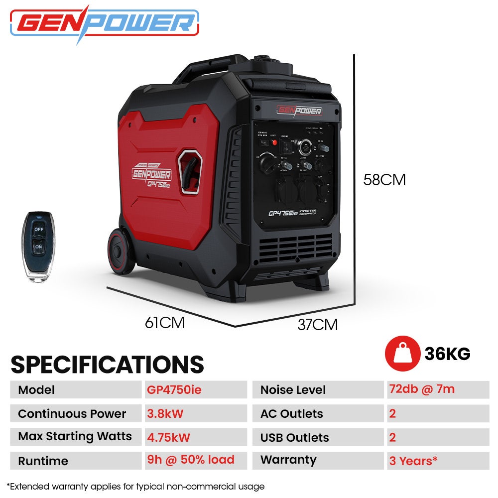 GENPOWER 4.7kW Peak 3.8kW Inverter Generator, Push Button & Remote Start, Portable w/ Wheels, Camping, V219-GENPTRGN47SA