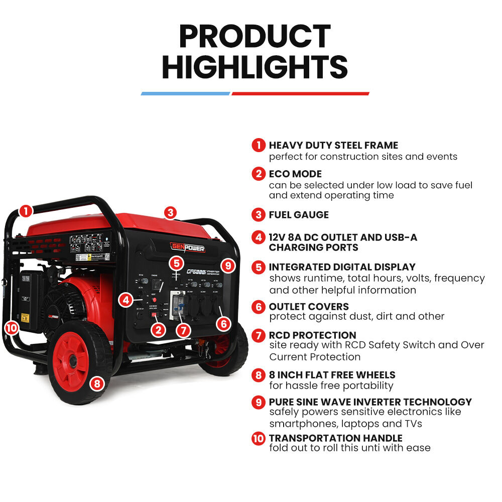 GENPOWER 6kW Peak 5kW Open Frame Inverter Generator, 3x15A, 15L Tank, Wheels, RCD, Portable, Backup V219-GENPTRGN60FA