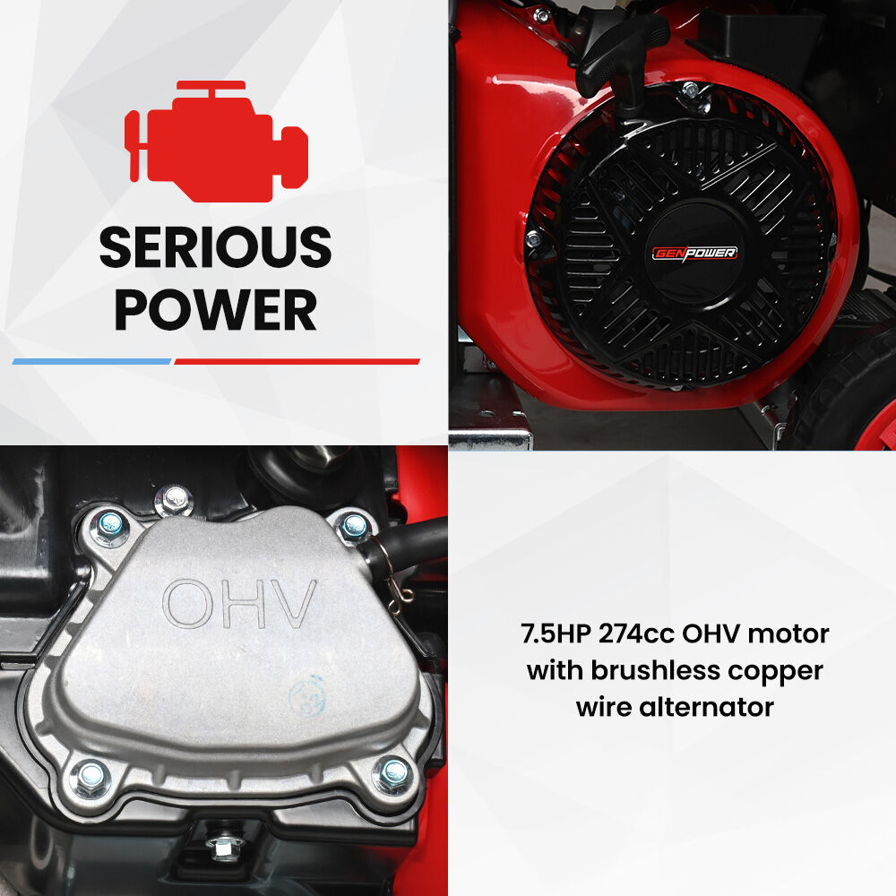 GENPOWER 6kW Peak 5kW Open Frame Inverter Generator, 3x15A, 15L Tank, Wheels, RCD, Portable, Backup V219-GENPTRGN60FA