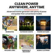 GENPOWER 6.2kW Peak 6.0kW Inverter Generator, Push Button & Remote Start, 15L Tank, Portable w/ Wheels, V219-GENPTRGN60SA