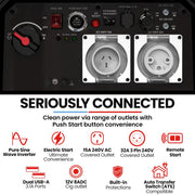 GENPOWER 6.2kW Peak 6.0kW Inverter Generator, Push Button & Remote Start, 15L Tank, Portable w/ Wheels, V219-GENPTRGN60SA