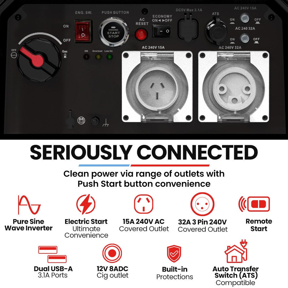 GENPOWER 6.2kW Peak 6.0kW Inverter Generator, Push Button & Remote Start, 15L Tank, Portable w/ Wheels, V219-GENPTRGN60SA