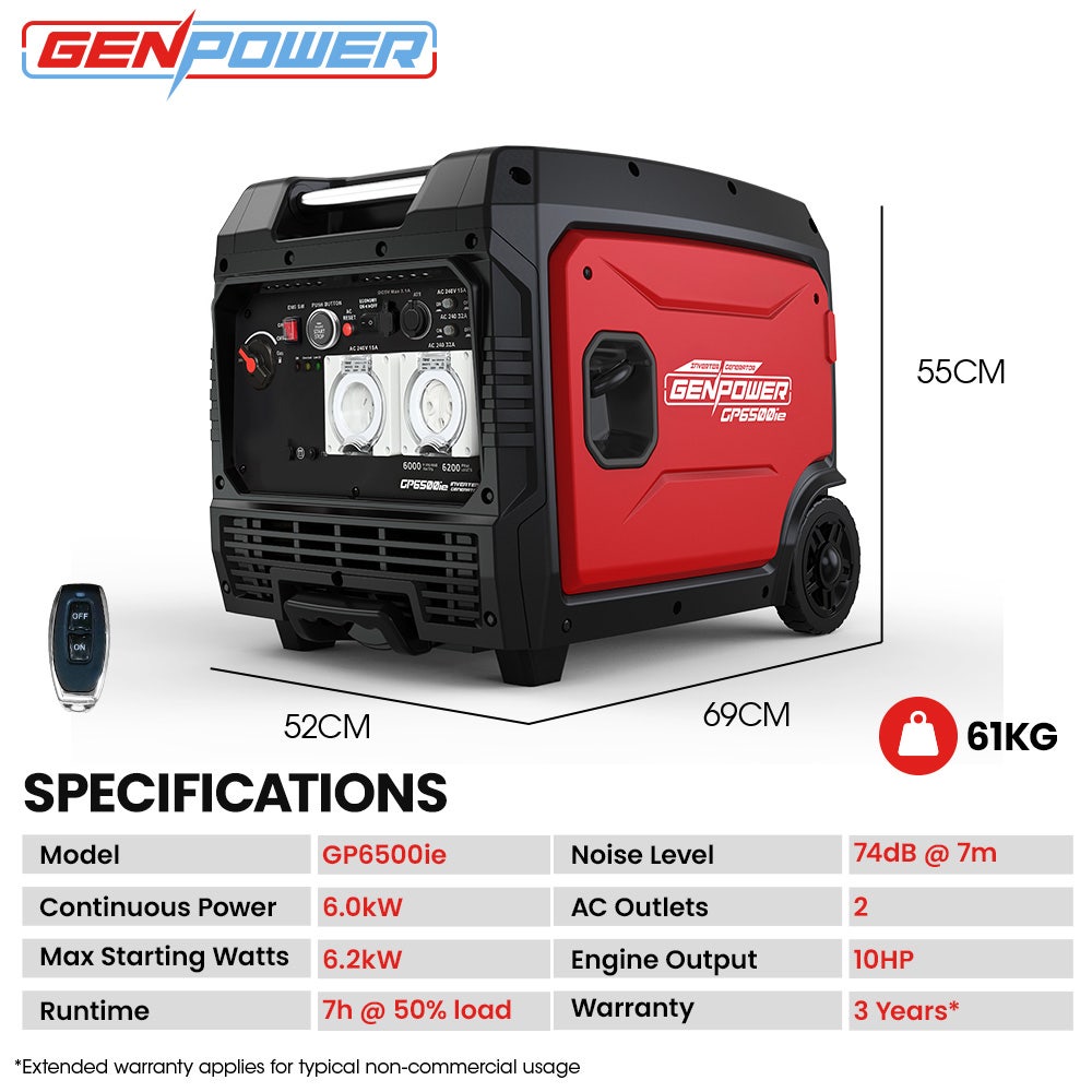 GENPOWER 6.2kW Peak 6.0kW Inverter Generator, Push Button & Remote Start, 15L Tank, Portable w/ Wheels, V219-GENPTRGN60SA