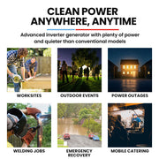 GENPOWER 8.5kW Peak 7.2kw Open Frame Inverter Generator, Push-Button Start, 2x15A, 1x32A, 20L Tank, Wheels, V219-GENPTRGN85FA