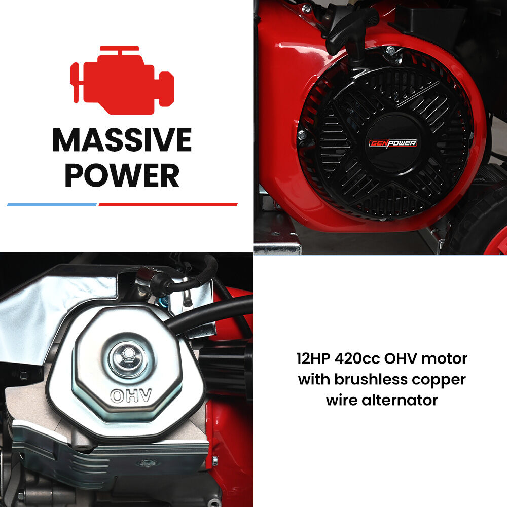 GENPOWER 8.5kW Peak 7.2kw Open Frame Inverter Generator, Push-Button Start, 2x15A, 1x32A, 20L Tank, Wheels, V219-GENPTRGN85FA