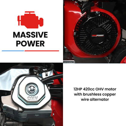 GENPOWER 8.5kW Peak 7.2kw Open Frame Inverter Generator, Push-Button Start, 2x15A, 1x32A, 20L Tank, Wheels, V219-GENPTRGN85FA