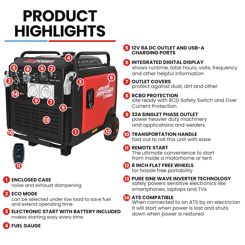 GENPOWER 8.5kW Peak 8.2kW Inverter Generator, Push Button & Remote Start, ATS Compatible, RCD, Portable w/ V219-GENPTRGN90SA