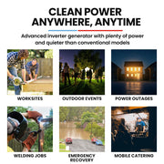 GENPOWER 8.5kW Peak 8.2kW Inverter Generator, Push Button & Remote Start, ATS Compatible, RCD, Portable w/ V219-GENPTRGN90SA