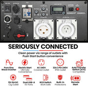 GENPOWER 8.5kW Peak 8.2kW Inverter Generator, Push Button & Remote Start, ATS Compatible, RCD, Portable w/ V219-GENPTRGN90SA