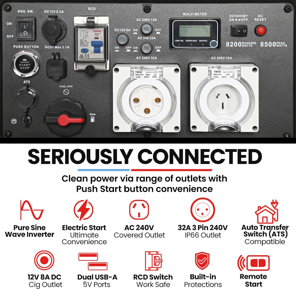 GENPOWER 8.5kW Peak 8.2kW Inverter Generator, Push Button & Remote Start, ATS Compatible, RCD, Portable w/ V219-GENPTRGN90SA