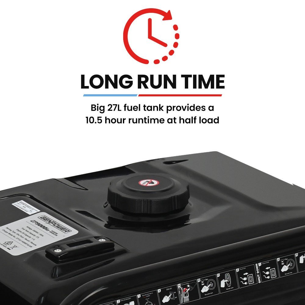GENPOWER 8.5kW Peak 8.2kW Inverter Generator, Push Button & Remote Start, ATS Compatible, RCD, Portable w/ V219-GENPTRGN90SA