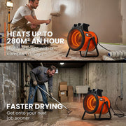 UNIMAC 3kW Electric Space Heater 15A V219-HEACHTUM6XCA