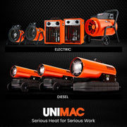 UNIMAC 3kW Electric Space Heater 15A V219-HEACHTUM6XCA