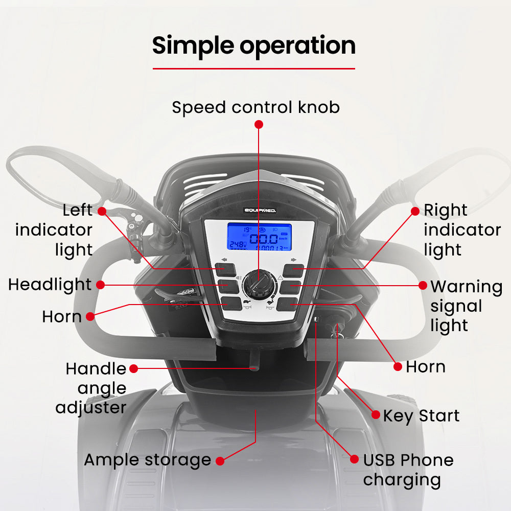 EQUIPMED Mobility Scooter, S-XXL comfortable size for all riders, 30km Max Range, 180kg capacity, Grey V219-HELMBUEQ5GYA