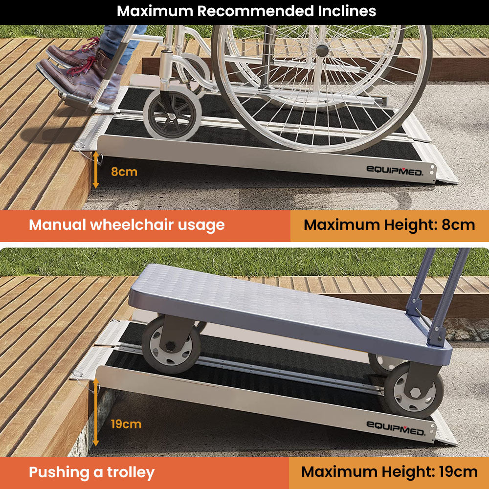 EQUIPMED 91cm Portable Folding Aluminium Access Ramp, 272kg Rated, Black Ultra-Grip, for Wheelchair, Mobility V219-HELRMPEQ09KA