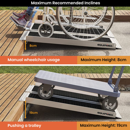 EQUIPMED 91cm Portable Folding Aluminium Access Ramp, 272kg Rated, Black Ultra-Grip, for Wheelchair, Mobility V219-HELRMPEQ09KA