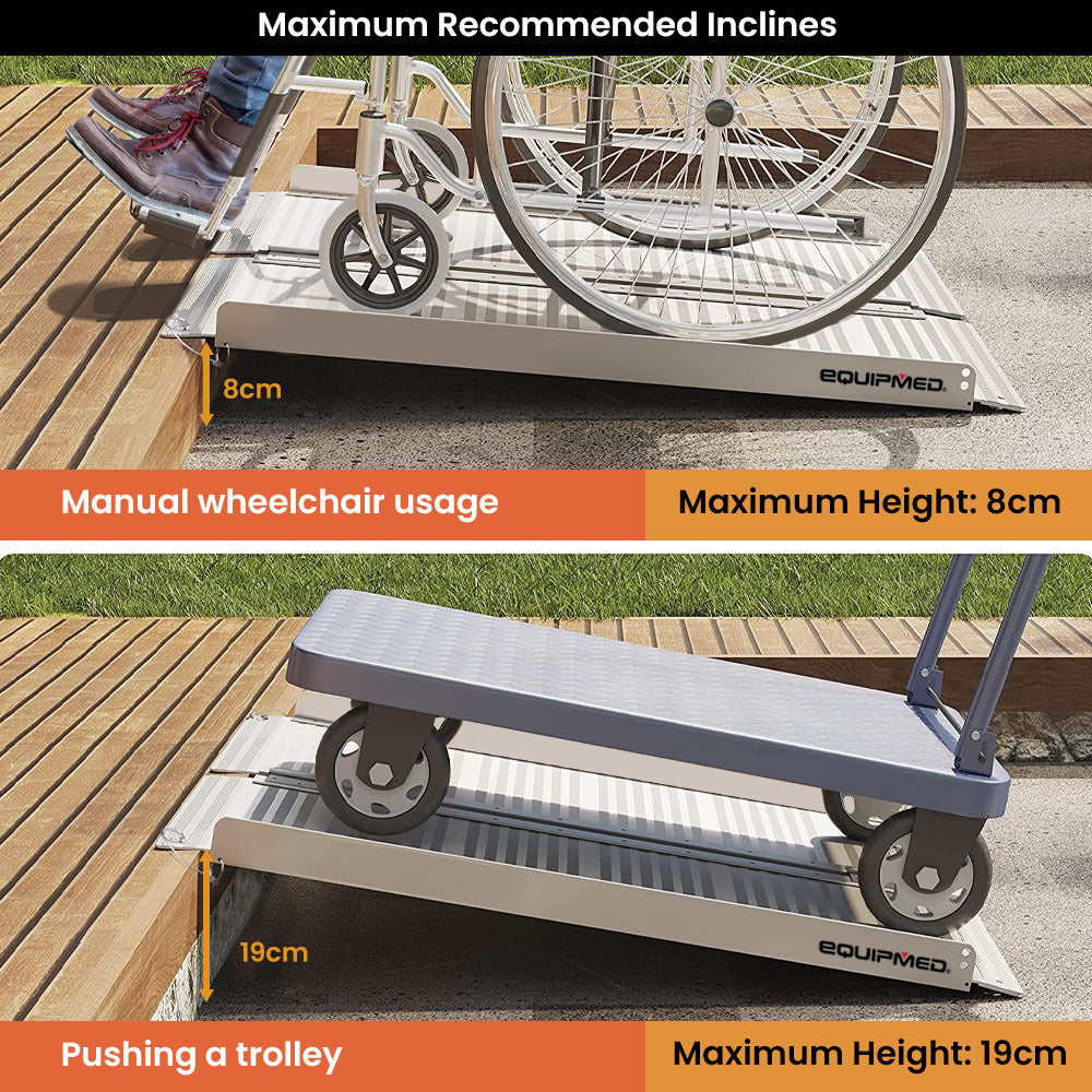 EQUIPMED 91cm Portable Folding Aluminium Access Ramp, 272kg Rated, for Wheelchair, Mobility Scooter, Rollator V219-HELRMPEQ09SA