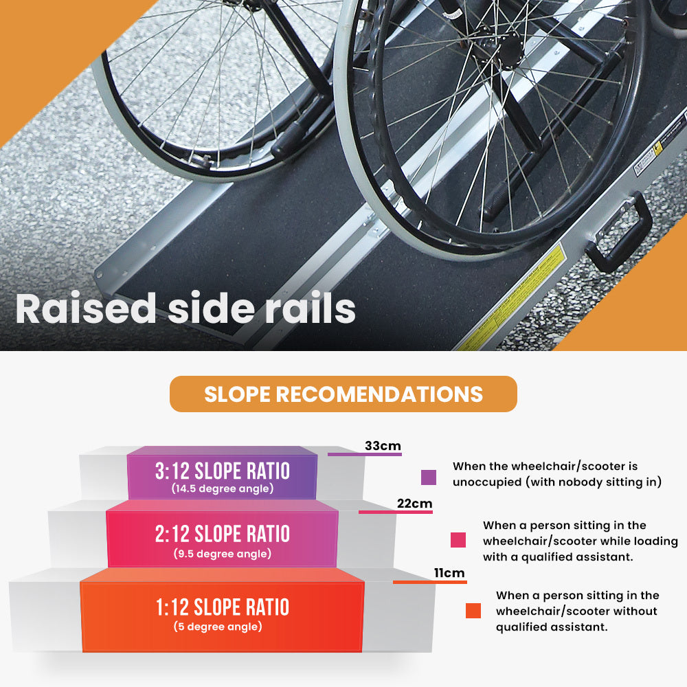 EQUIPMED 182cm Portable Folding Aluminium Access Ramp, 272kg Rated, Black Ultra-Grip, for Wheelchair, V219-HELRMPEQ18KA