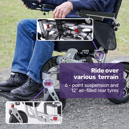 EQUIPMED Power Electric Wheelchair, Airline Approved Wheel Chair, Lightweight, Folding, Long Range, Lithium V219-HELWLCEQPKS6A