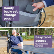 EQUIPMED Power Electric Wheelchair, Long Range, Airline Approved, Alloy, Remote Control, Lithium Battery, V219-HELWLCEQPKS8A