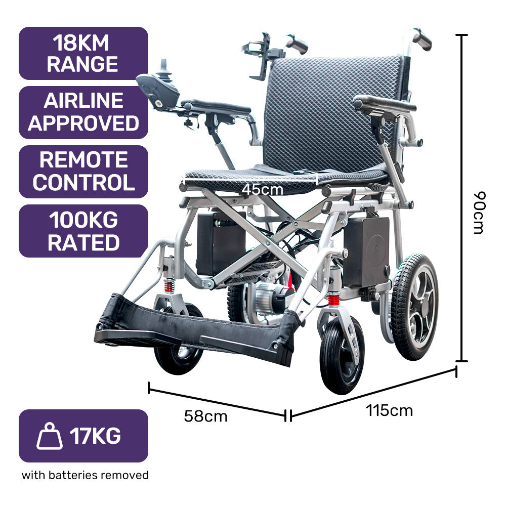 EQUIPMED Power Electric Wheelchair, Airline Approved Wheelchair, Extra Lightweight, Long Range, Lithium V219-HELWLCEQPSS7A