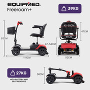 EQUIPMED FreeRoam+ Mid-Sized Lithium Fast Easy Charge Mobility Scooter, Red V219-HMBMSCEQ3LRA