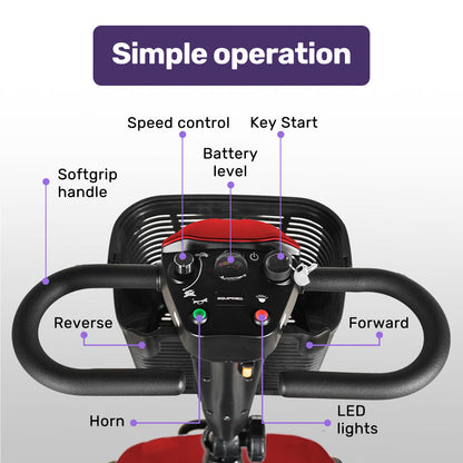 EQUIPMED FreeLite+ Mid-Sized Foldable Electric Mobility Scooter, Lithium Battery, Long Range and Easy V219-HMBMSCEQ4LRA
