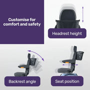 EQUIPMED ComfortCruise Large Mobility Scooter, 15km/h Top Speed, Up to 45km Range, Strong Climbing, 180kg V219-HMBMSCEQ8LBA