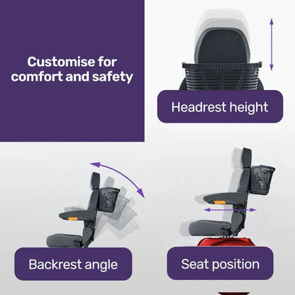 EQUIPMED ComfortCruise Large Mobility Scooter, 15km/h Top Speed, Up to 45km Range, Strong Climbing, 180kg V219-HMBMSCEQ8RDA