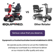 Equipmed ProRider Ultra Large-sized, High Power, Strong Climber, Varied Terrain, 200kg Capacity Mobility V219-HMBMSCEQ9RDA