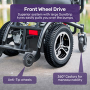 EQUIPMED Front Wheel Drive Power Electric Wheelchair, Up to 35km Range, Ultra-Comfortable, Safe Stable V219-HWCELEEQ14KA