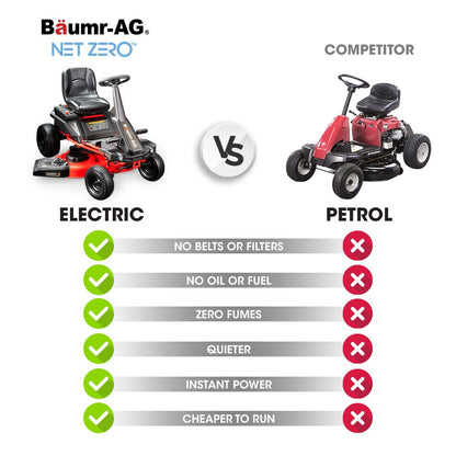 BAUMR-AG 30 Inch 48V Electric Ride On Lawn Mower Brushless Lawnmower 30" - 300RX V219-MOWCLSBMRAR30