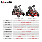 BAUMR-AG 36 Inch 48V Electric Ride On Lawn Mower Brushless Lawnmower - 360RX V219-MOWCLSBMRAR36