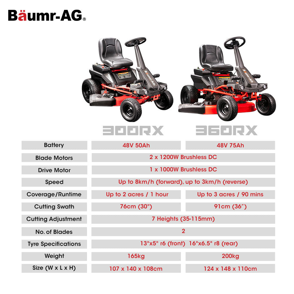 BAUMR-AG 36 Inch 48V Electric Ride On Lawn Mower Brushless Lawnmower - 360RX V219-MOWCLSBMRAR36