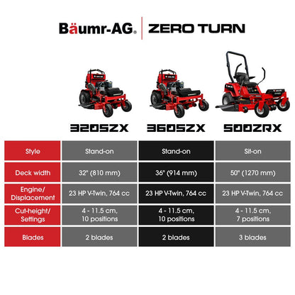 BAUMR-AG 36" Stand-On Zero-Turn Mower, Electric Start, 23hp, 764cc, Hydrostatic Drive, 10 Cut Heights V219-MOWRIDBMS36A