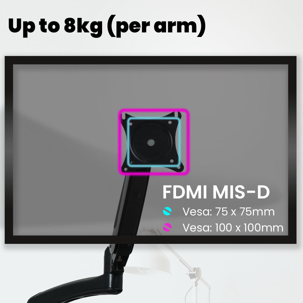 FORTIA Triple Computer Monitor Mount Stand for Desk with 3 Adjustable Arm Holder for 15 to 32 inch Displays V219-OFFCMSFO3X1A