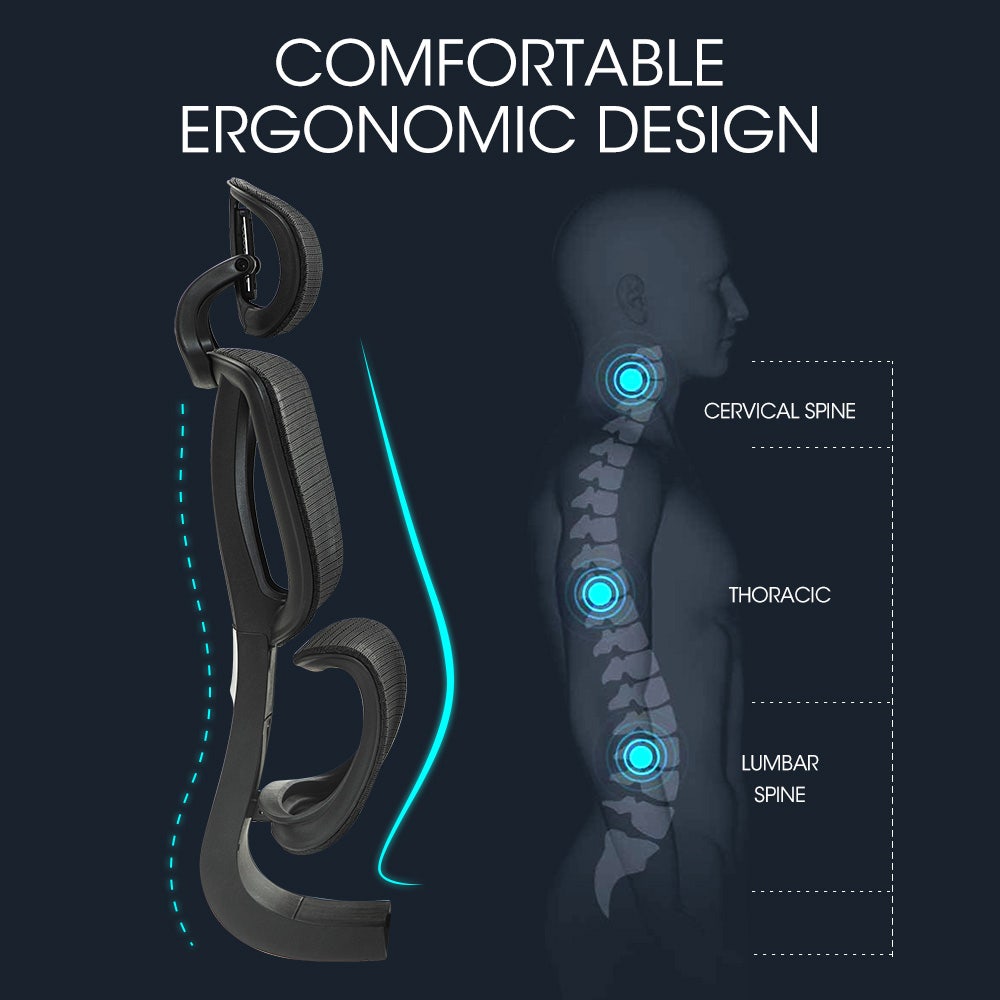 Fortia Ergonomic Office Desk Chair, Coolmesh Fabric, Adjustable Lumbar Support, Headrest, Armrest and V219-OFFOCRFOE6KA